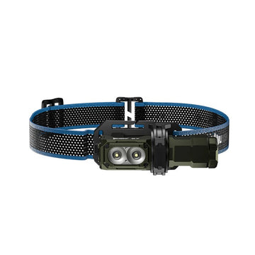 E7 Best Rechargeable Headlamp 1800 lumens🔥 🔥 🔥
