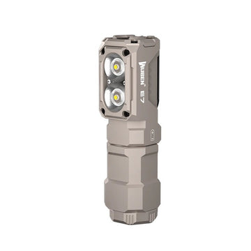 E7 Best Rechargeable Headlamp 1800 lumens🔥 🔥 🔥