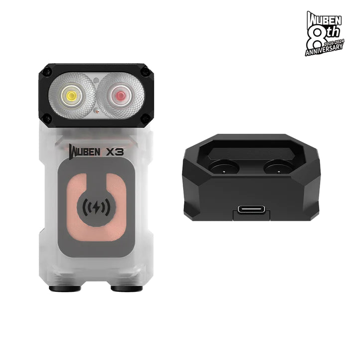 Lightok Wuben X3 Owl EDC Flashlight - Your Best Owl Light Choice